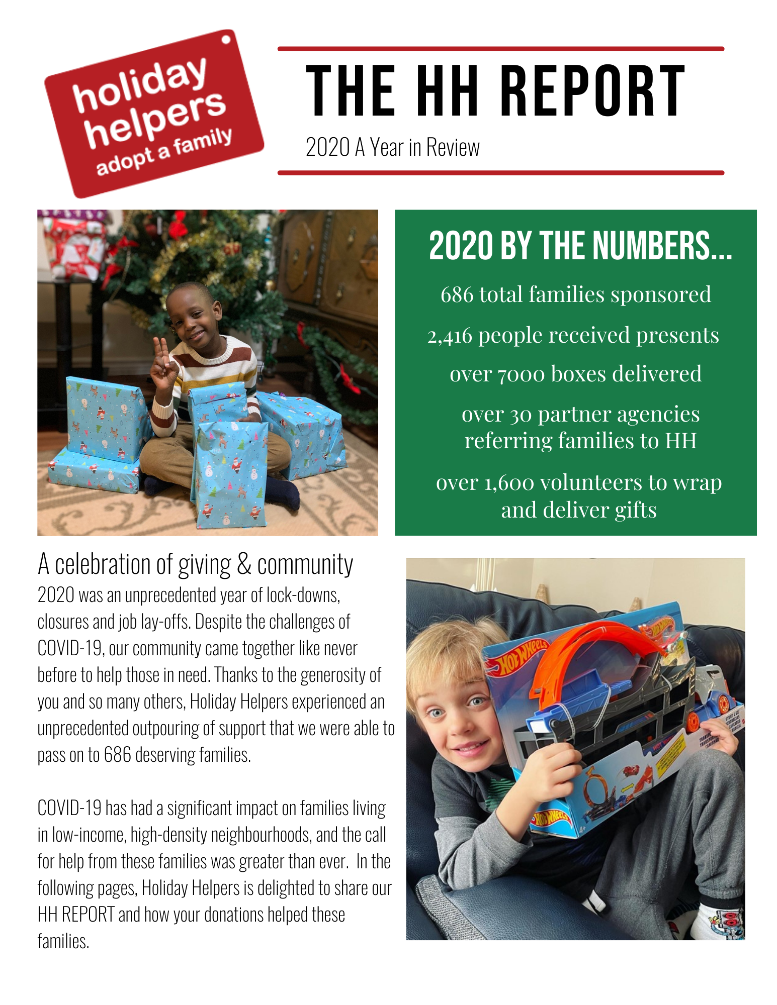 2020 HH Report