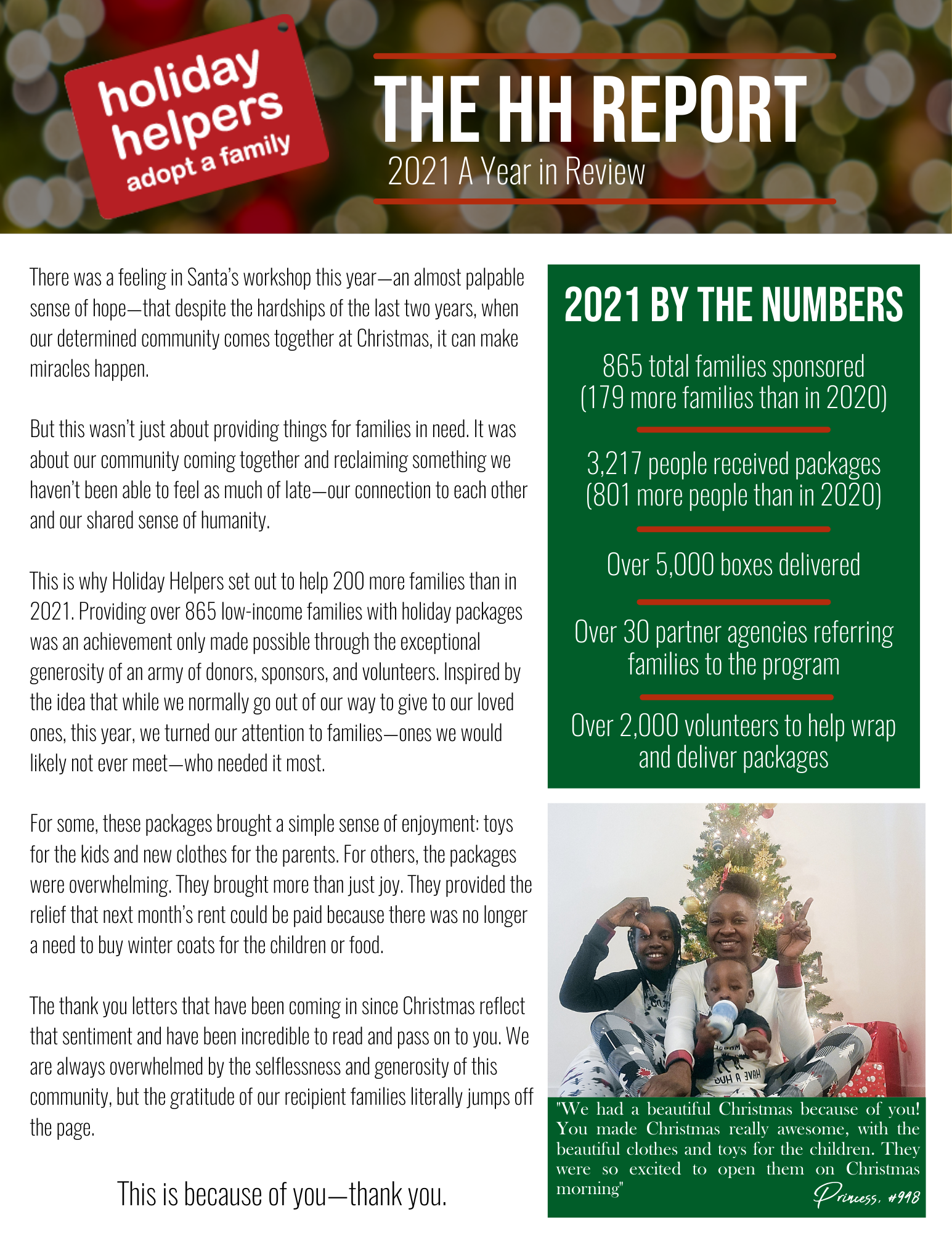 2021 Report