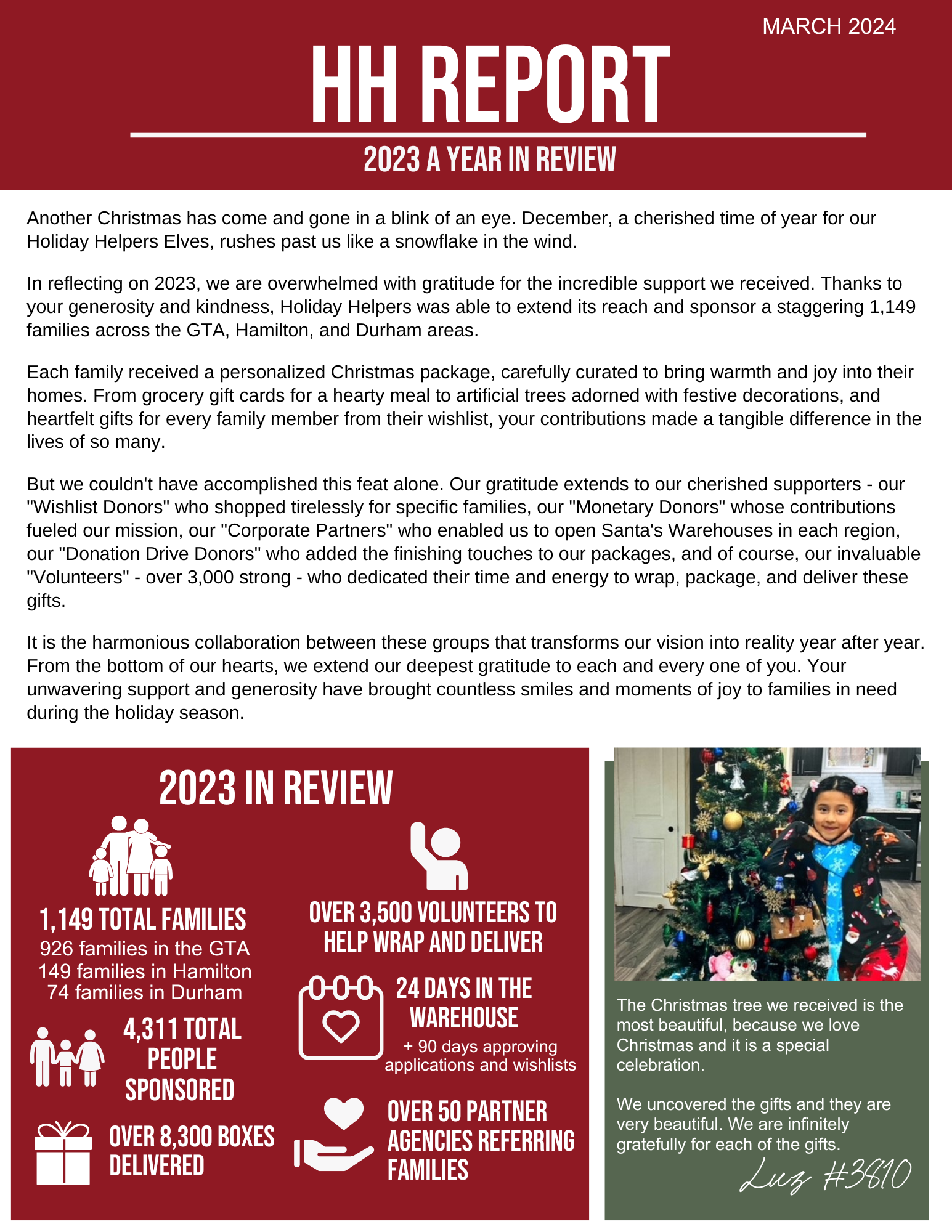 2023 HH Report